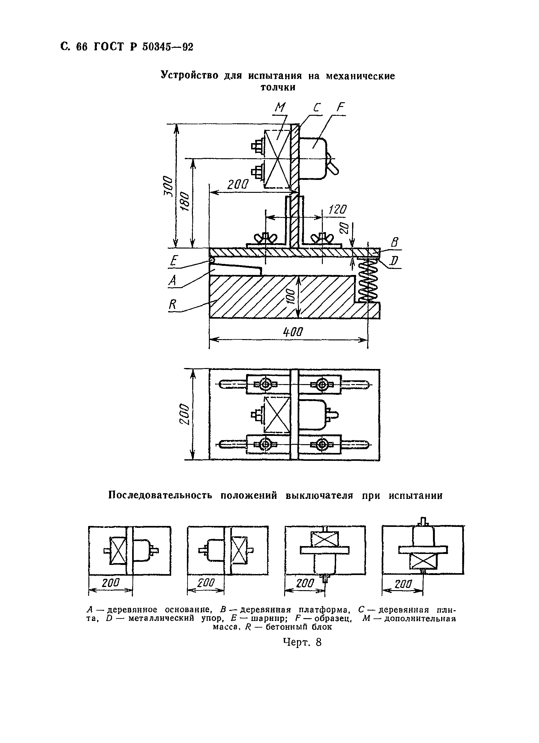 ГОСТ Р 50345-92