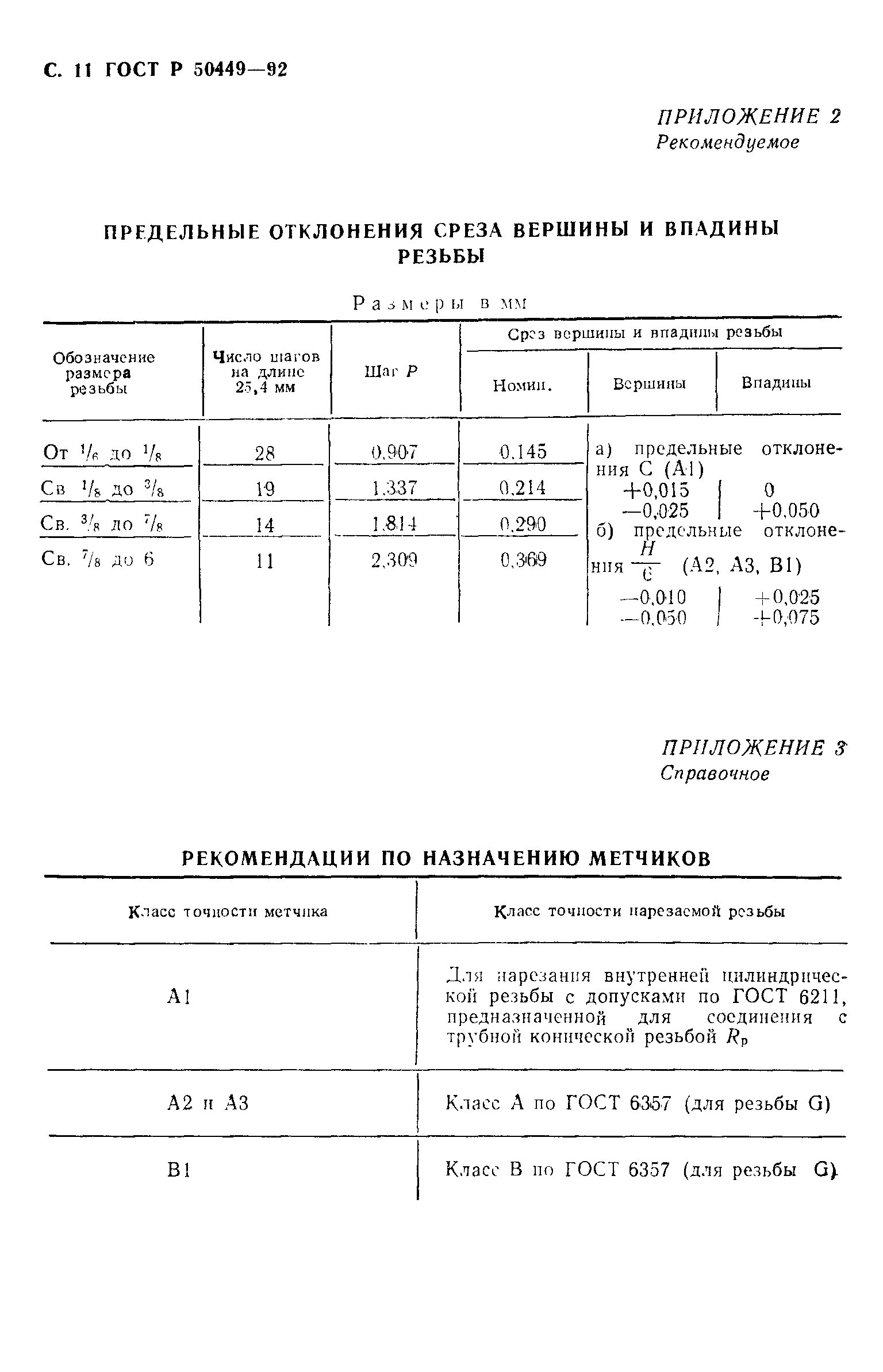 ГОСТ Р 50449-92