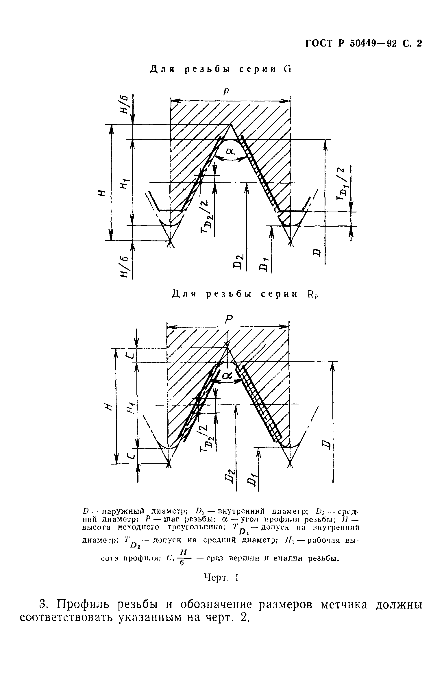 ГОСТ Р 50449-92