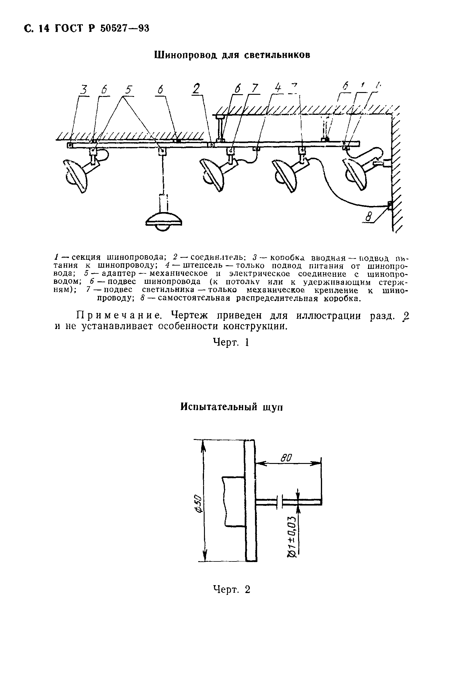 ГОСТ Р 50527-93