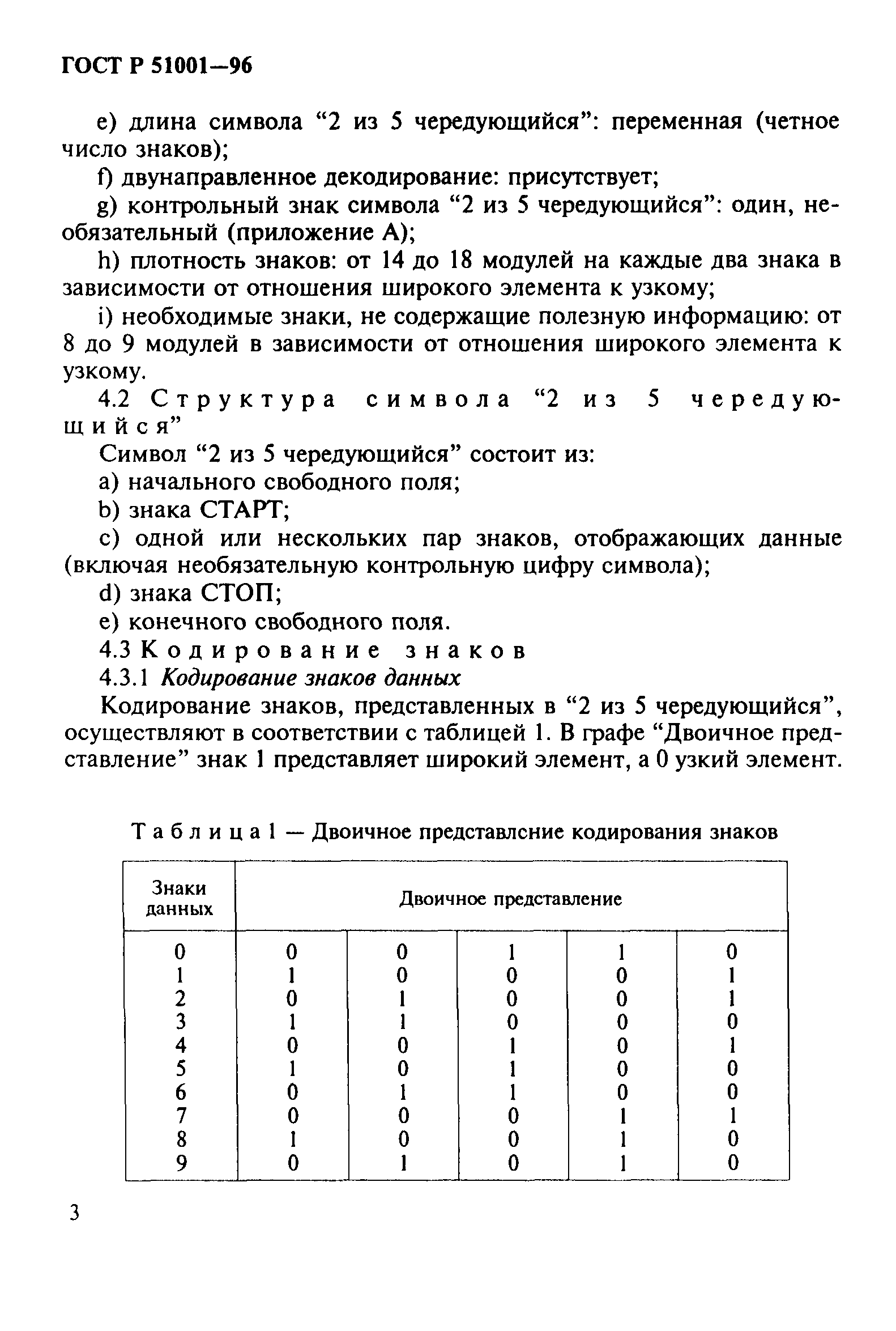 ГОСТ Р 51001-96