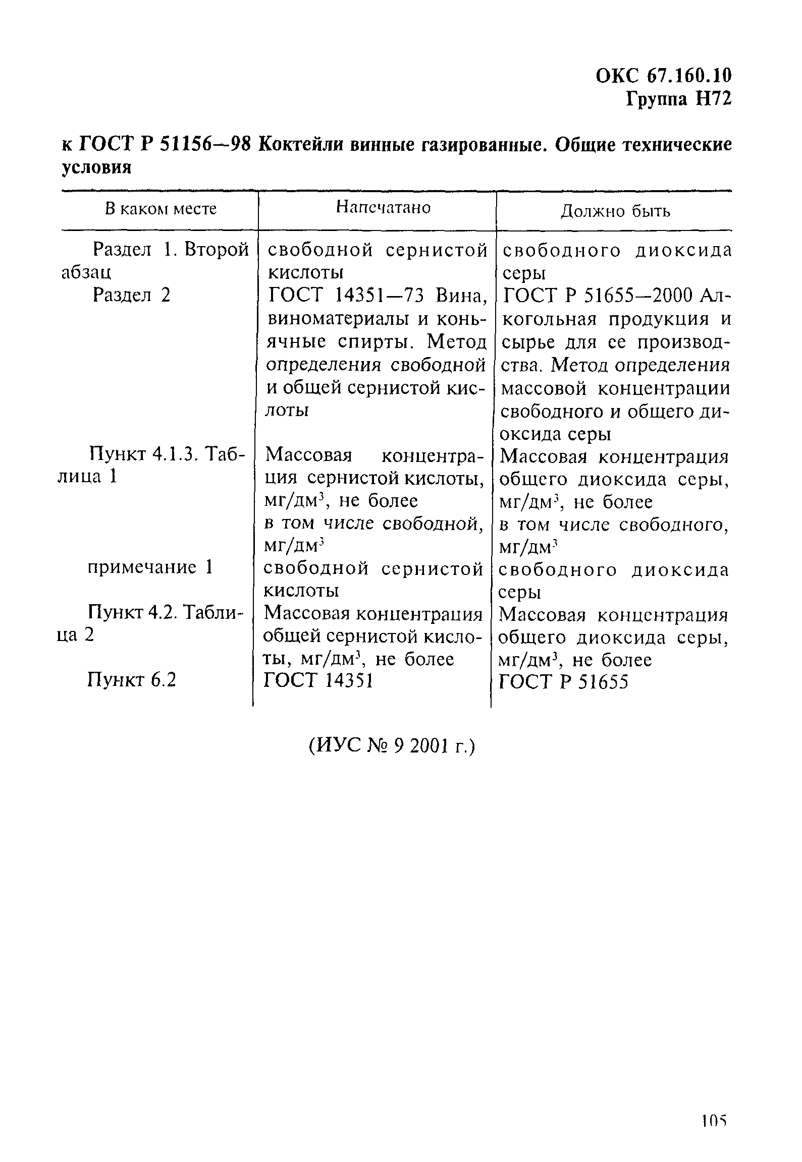 ГОСТ Р 51156-98