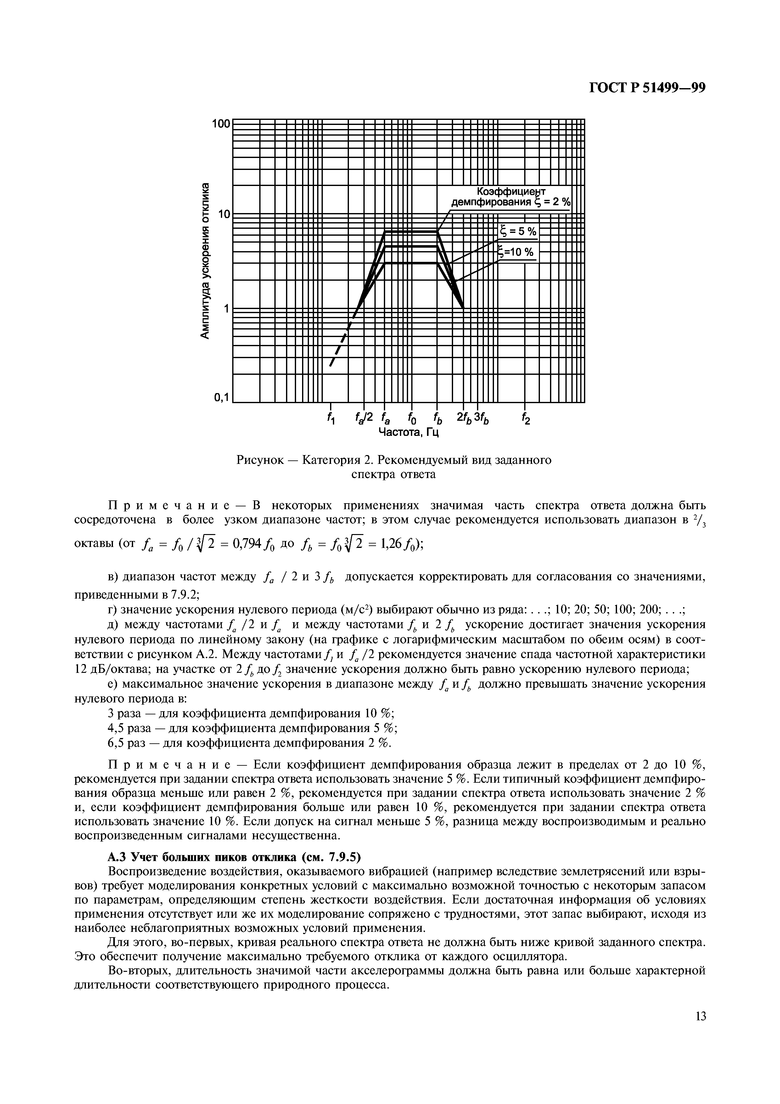 ГОСТ Р 51499-99