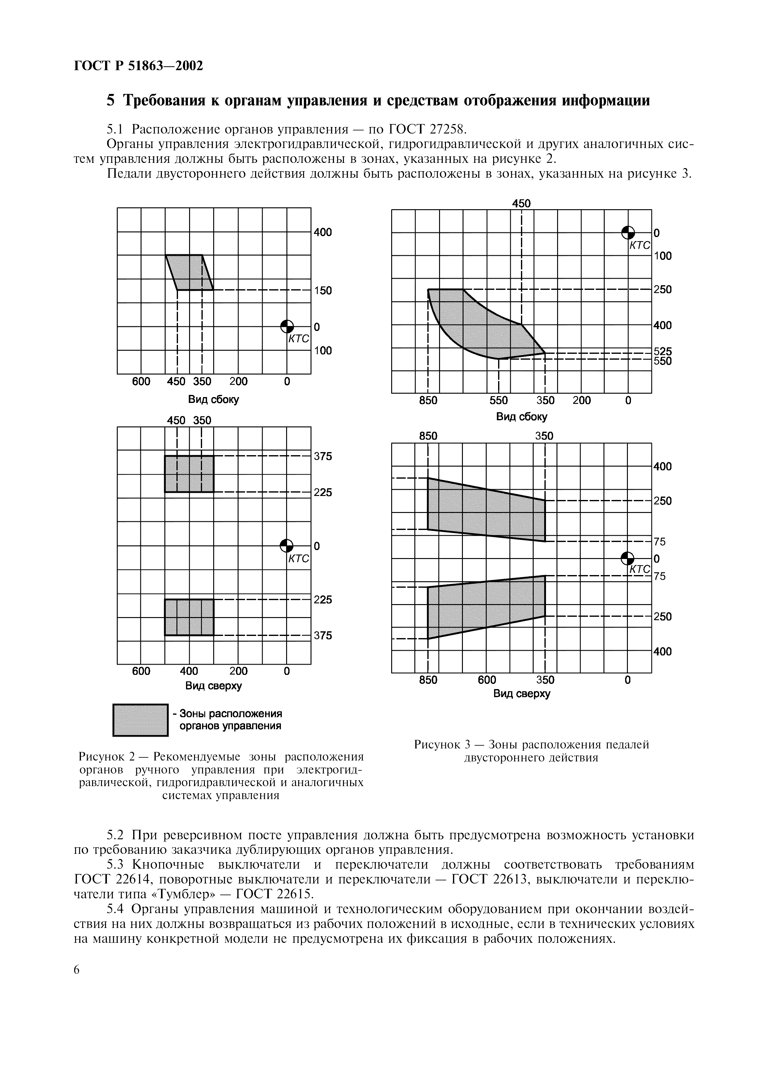 ГОСТ Р 51863-2002