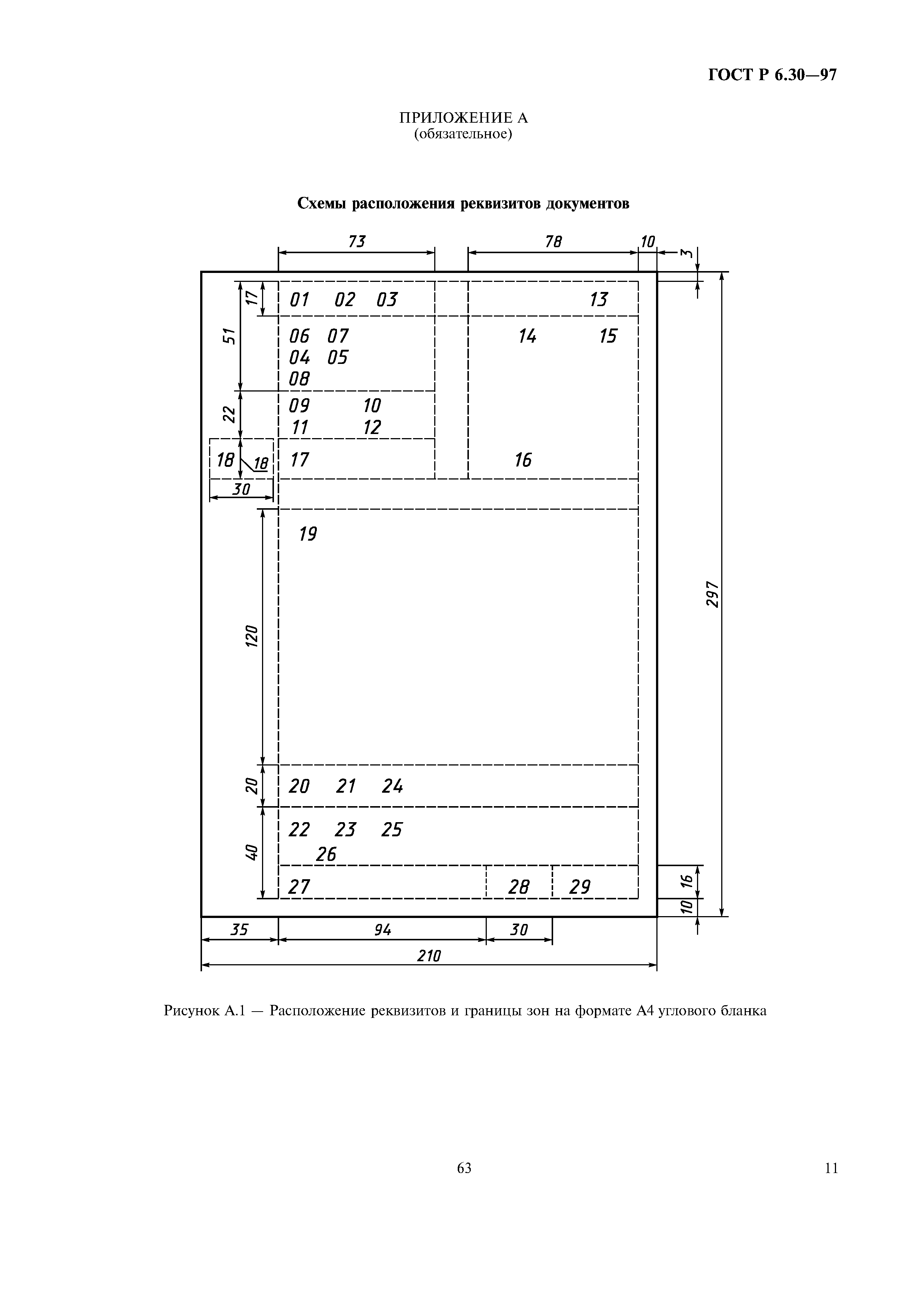 ГОСТ Р 6.30-97