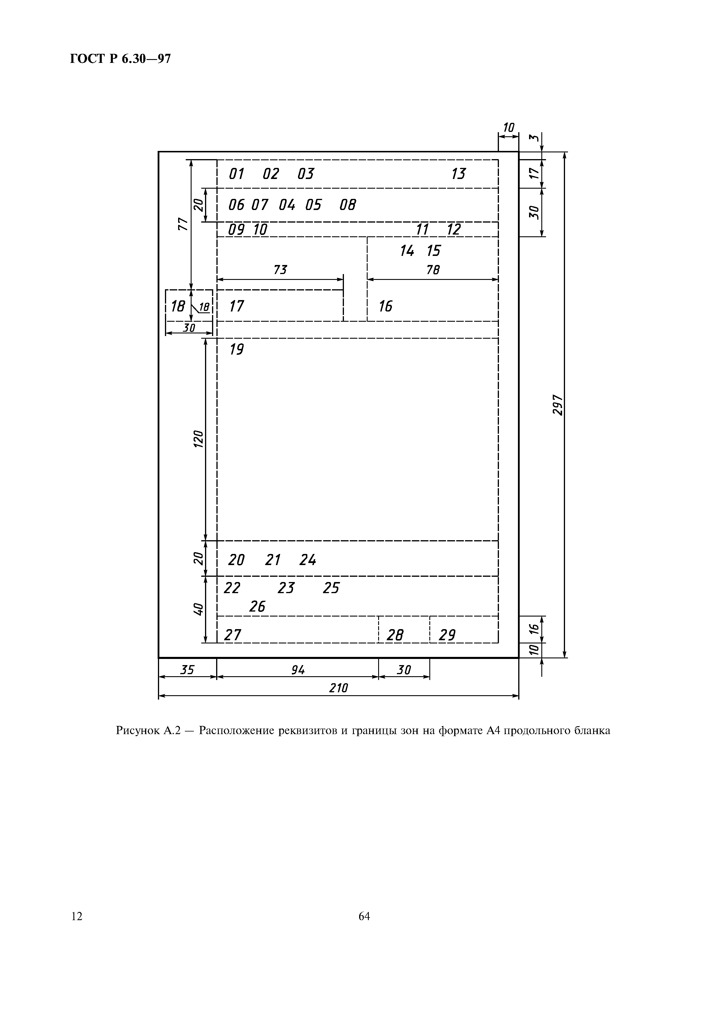 ГОСТ Р 6.30-97