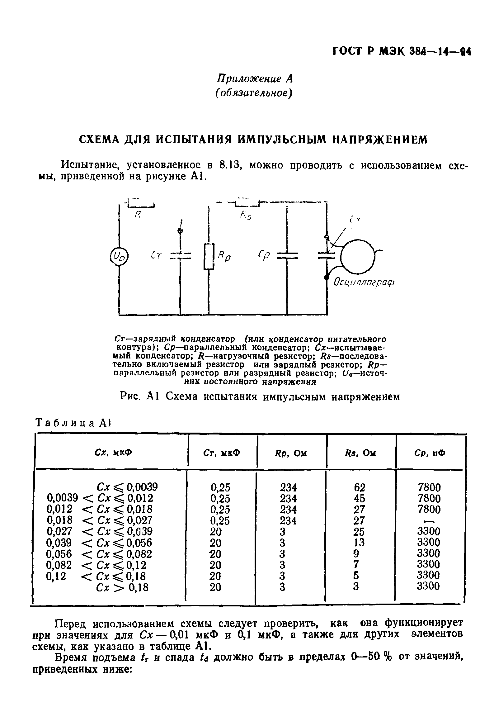 ГОСТ Р МЭК 384-14-94