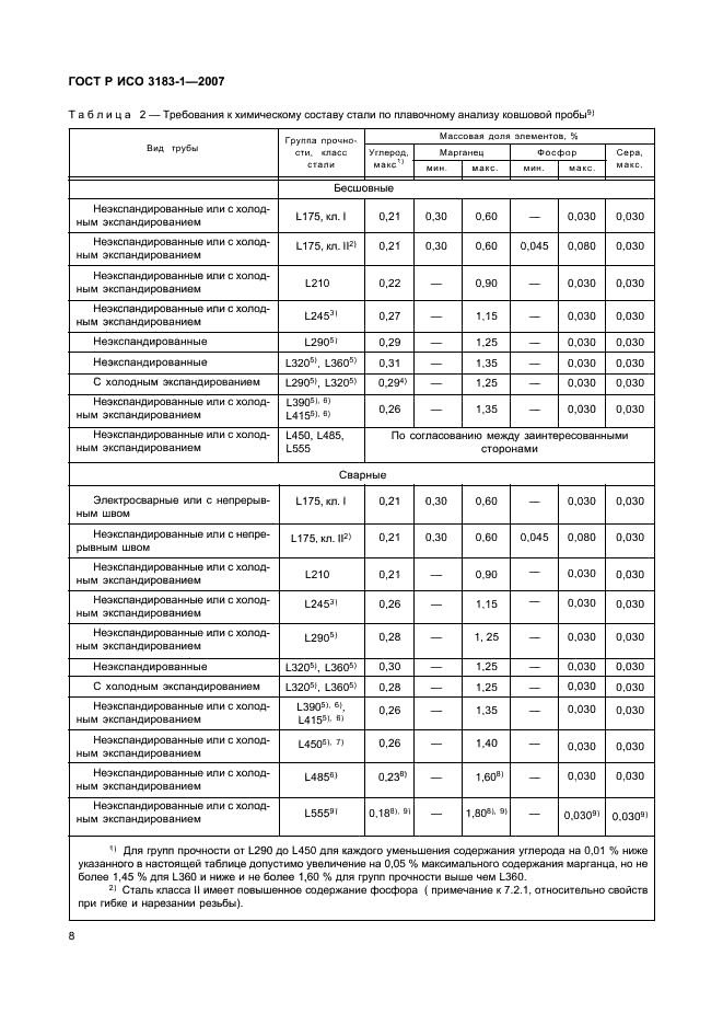 ГОСТ Р ИСО 3183-1-2007