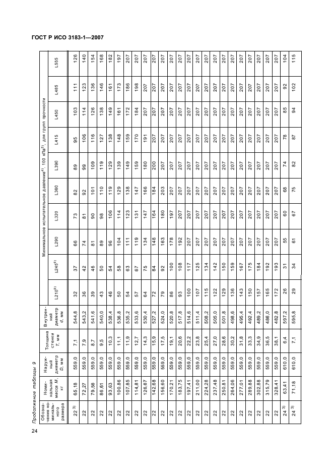 ГОСТ Р ИСО 3183-1-2007