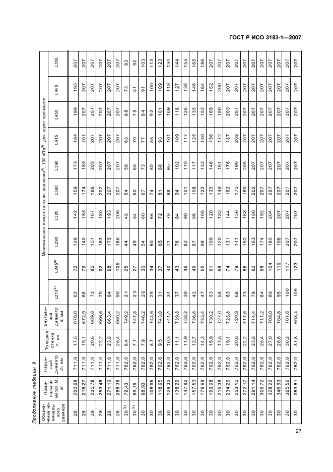 ГОСТ Р ИСО 3183-1-2007