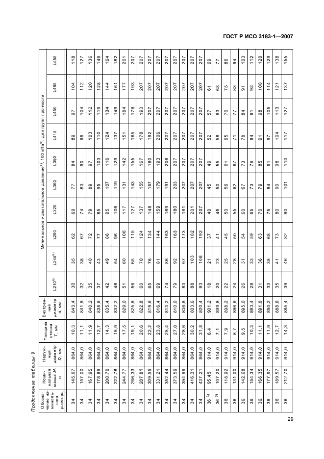 ГОСТ Р ИСО 3183-1-2007