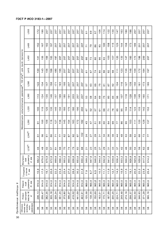 ГОСТ Р ИСО 3183-1-2007