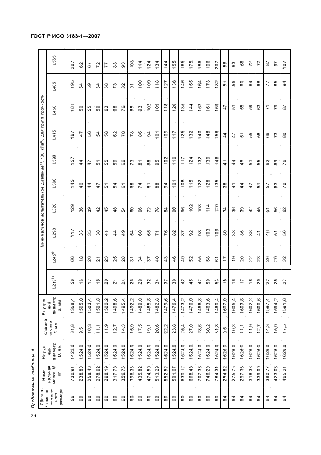 ГОСТ Р ИСО 3183-1-2007