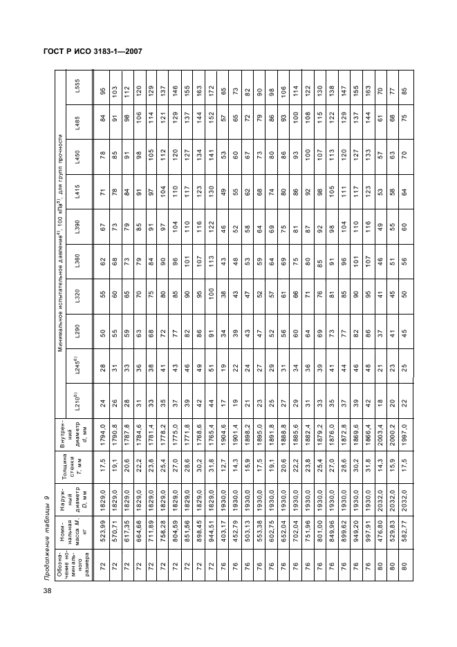 ГОСТ Р ИСО 3183-1-2007