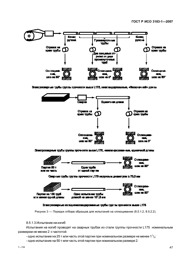 ГОСТ Р ИСО 3183-1-2007