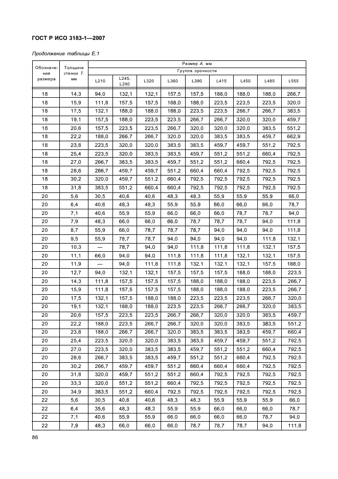 ГОСТ Р ИСО 3183-1-2007