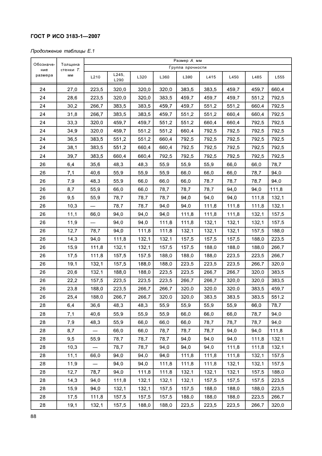 ГОСТ Р ИСО 3183-1-2007