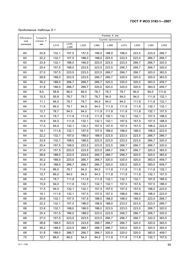 ГОСТ Р ИСО 3183-1-2007