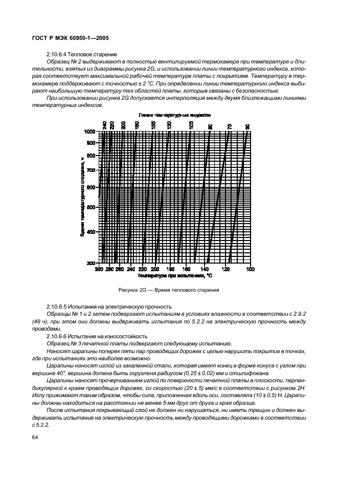 ГОСТ Р МЭК 60950-1-2005