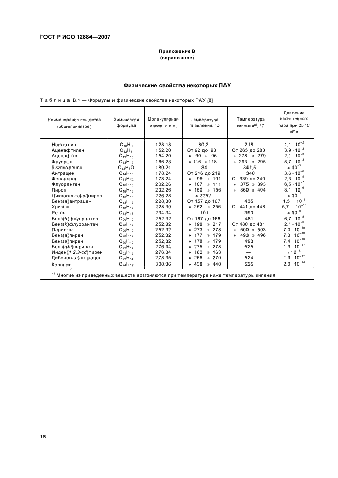 ГОСТ Р ИСО 12884-2007