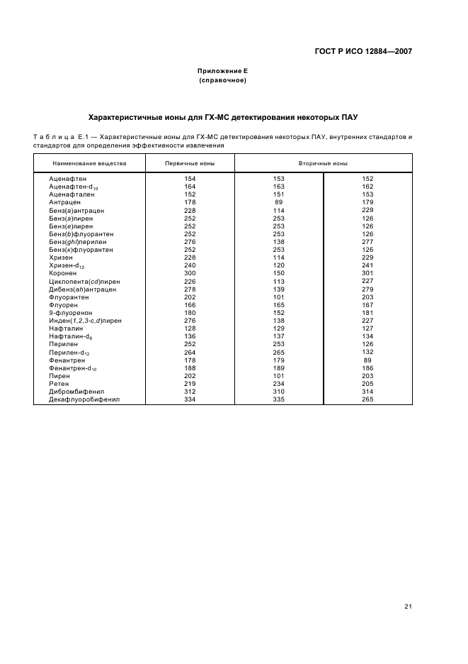 ГОСТ Р ИСО 12884-2007