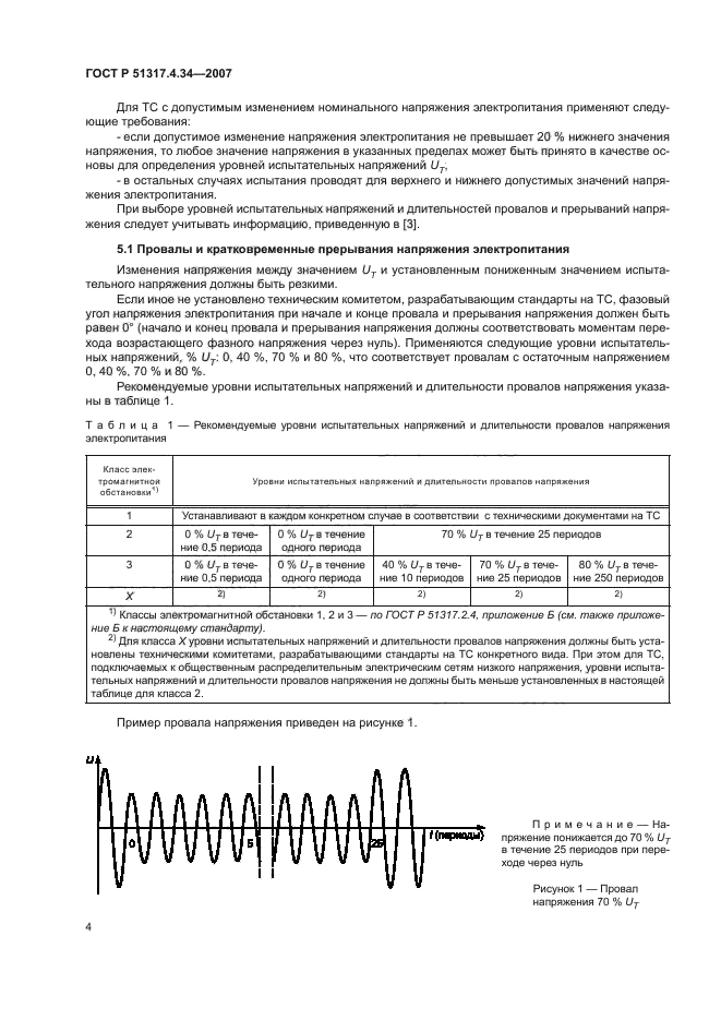 ГОСТ Р 51317.4.34-2007