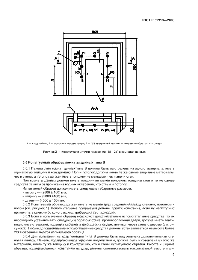 ГОСТ Р 52919-2008