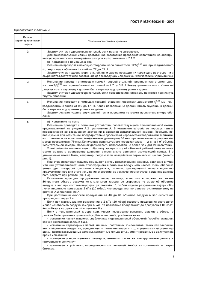 ГОСТ Р МЭК 60034-5-2007