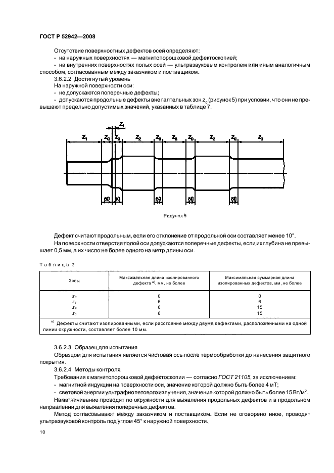 ГОСТ Р 52942-2008