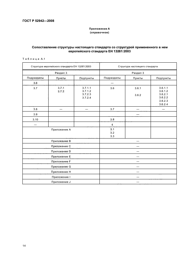 ГОСТ Р 52942-2008