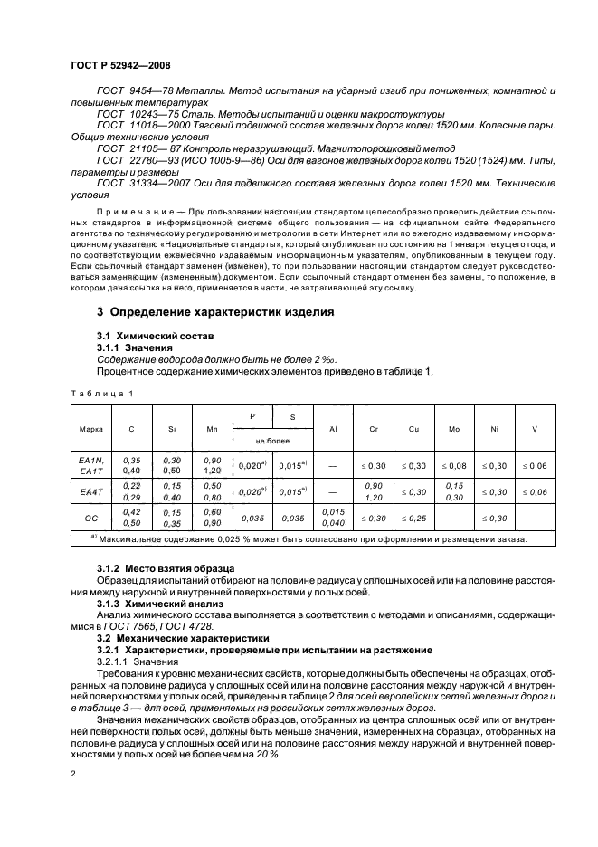 ГОСТ Р 52942-2008