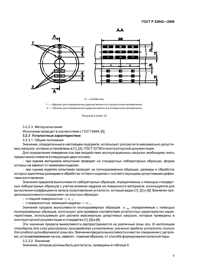 ГОСТ Р 52942-2008