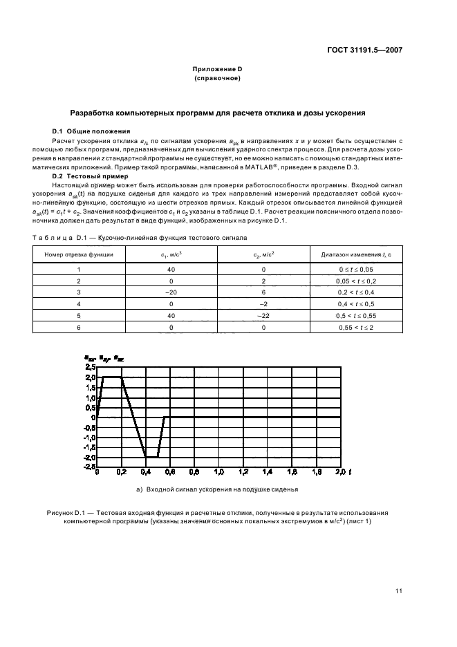 ГОСТ 31191.5-2007