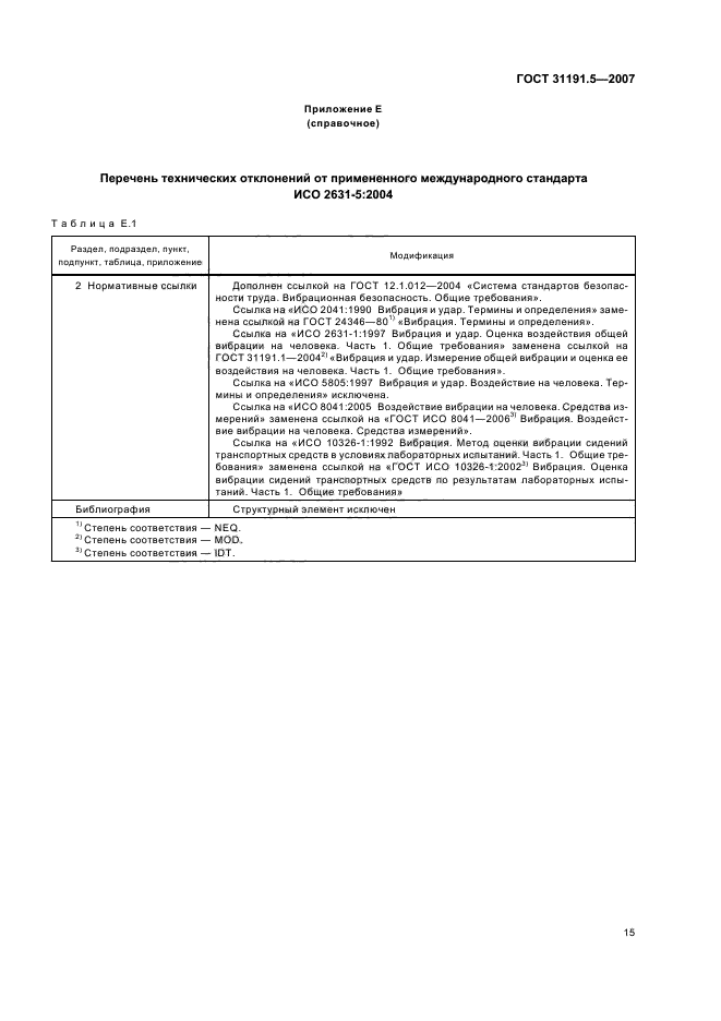 ГОСТ 31191.5-2007