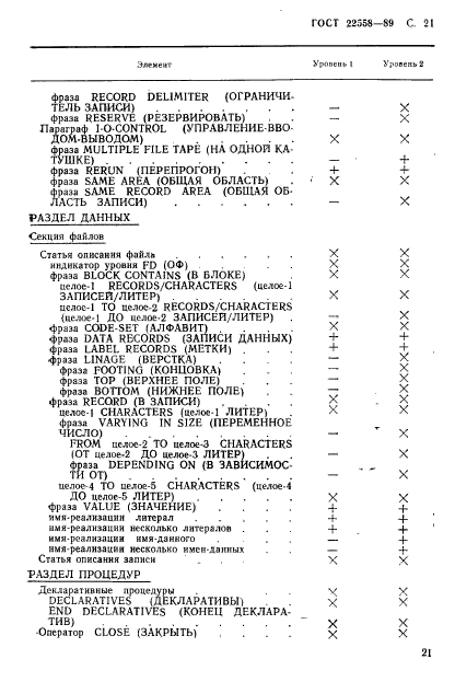 ГОСТ 22558-89