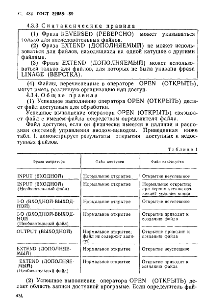 ГОСТ 22558-89