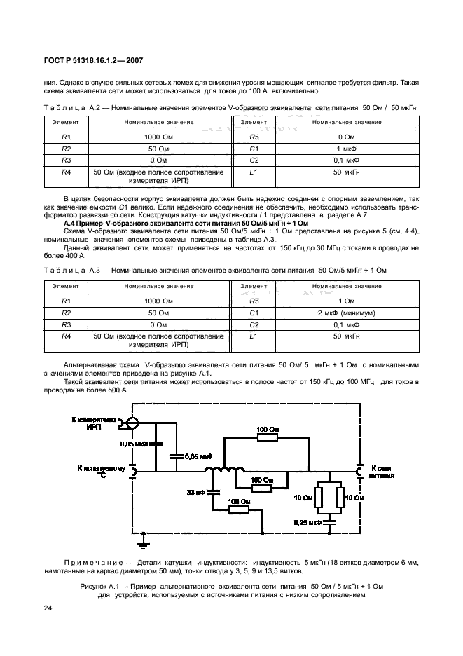 ГОСТ Р 51318.16.1.2-2007