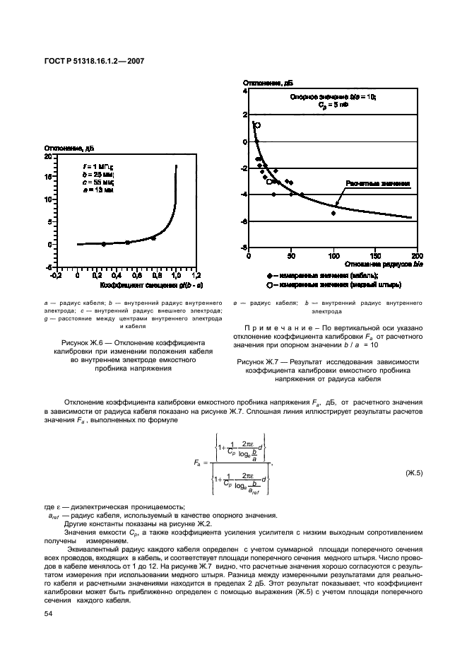 ГОСТ Р 51318.16.1.2-2007