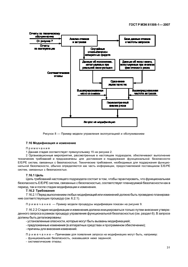 ГОСТ Р МЭК 61508-1-2007