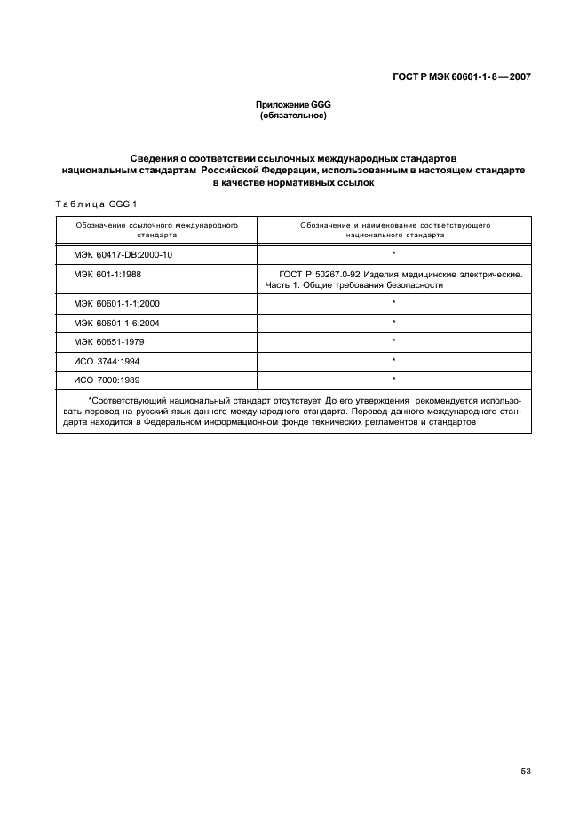 ГОСТ Р МЭК 60601-1-8-2007