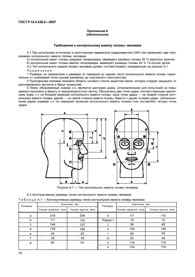 ГОСТ Р 12.4.230.2-2007