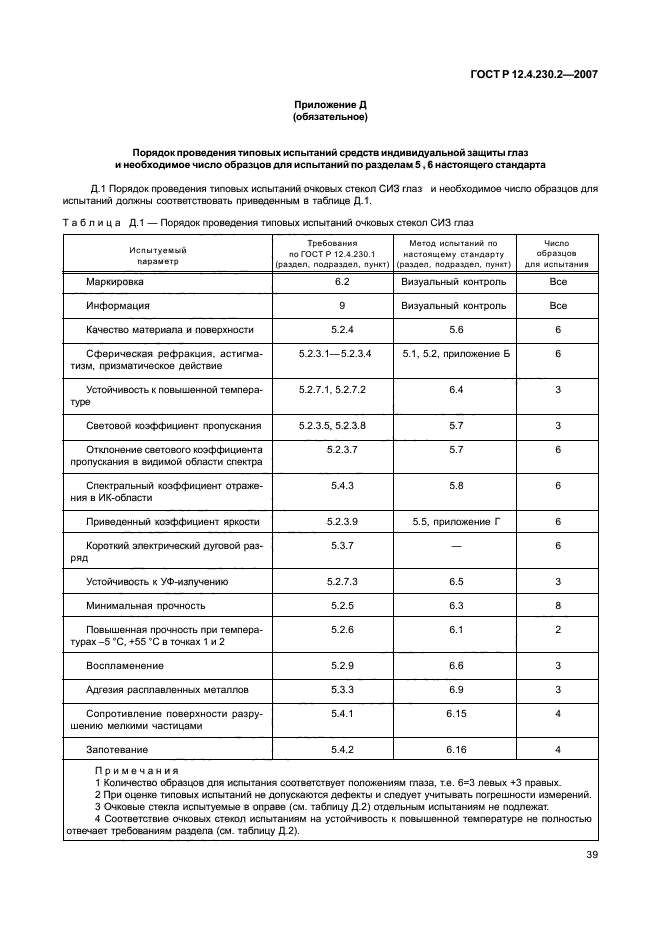 ГОСТ Р 12.4.230.2-2007