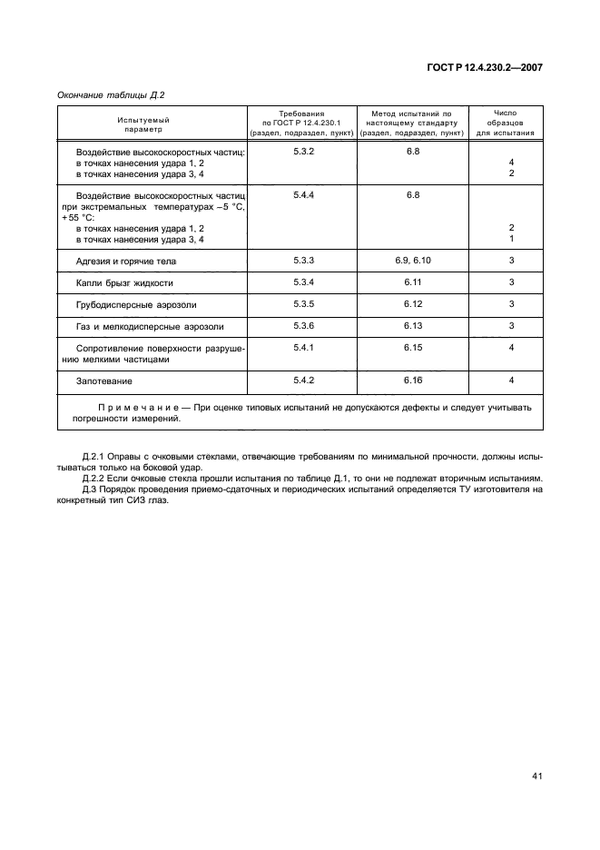 ГОСТ Р 12.4.230.2-2007