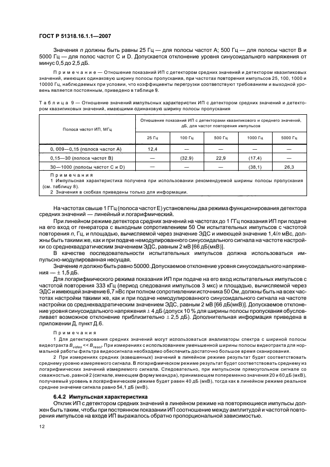 ГОСТ Р 51318.16.1.1-2007