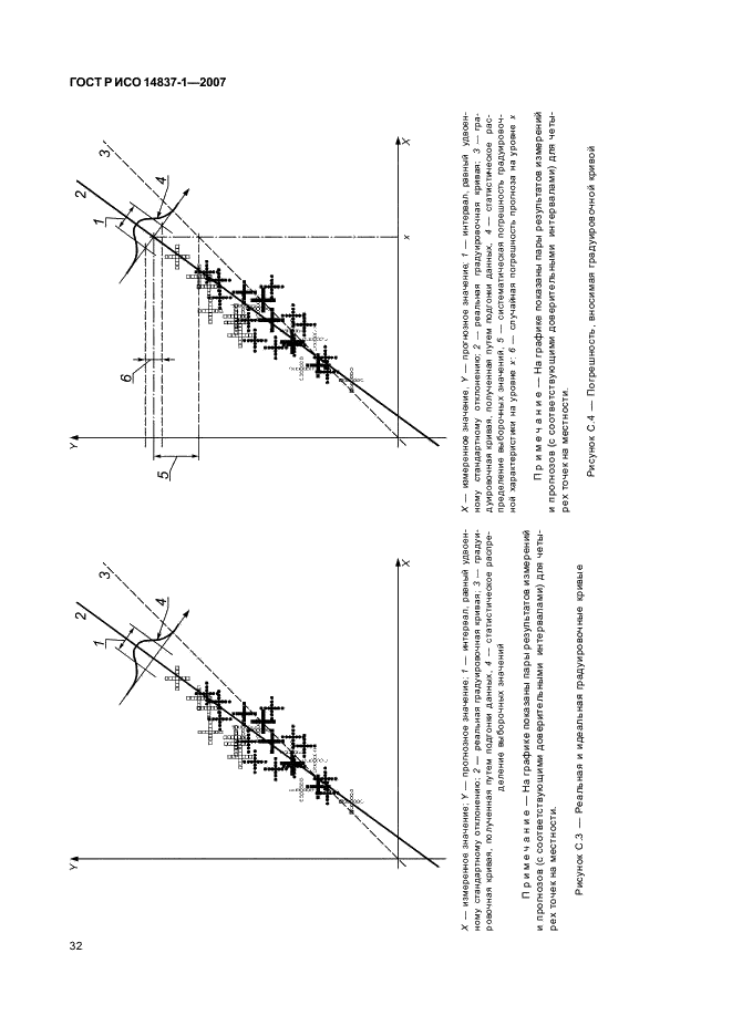 ГОСТ Р ИСО 14837-1-2007