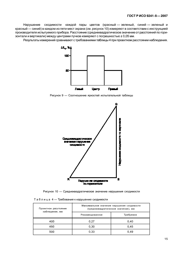 ГОСТ Р ИСО 9241-8-2007