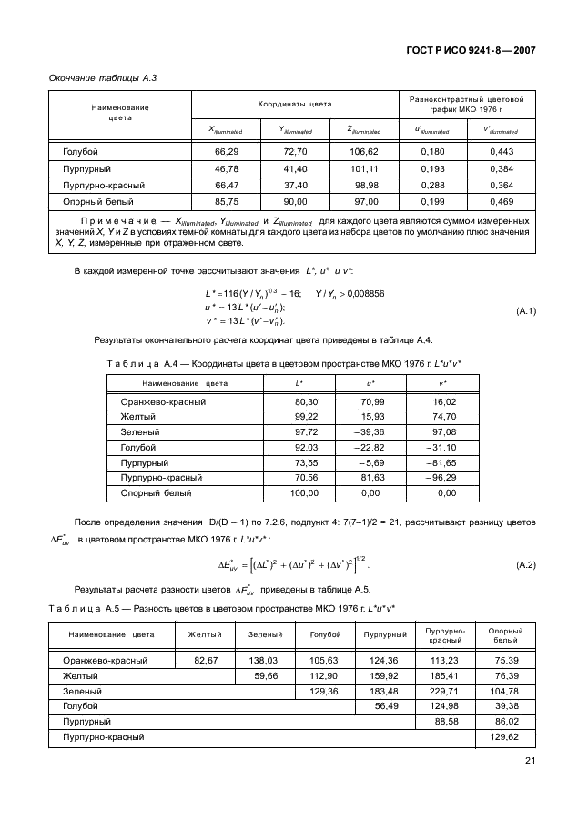 ГОСТ Р ИСО 9241-8-2007