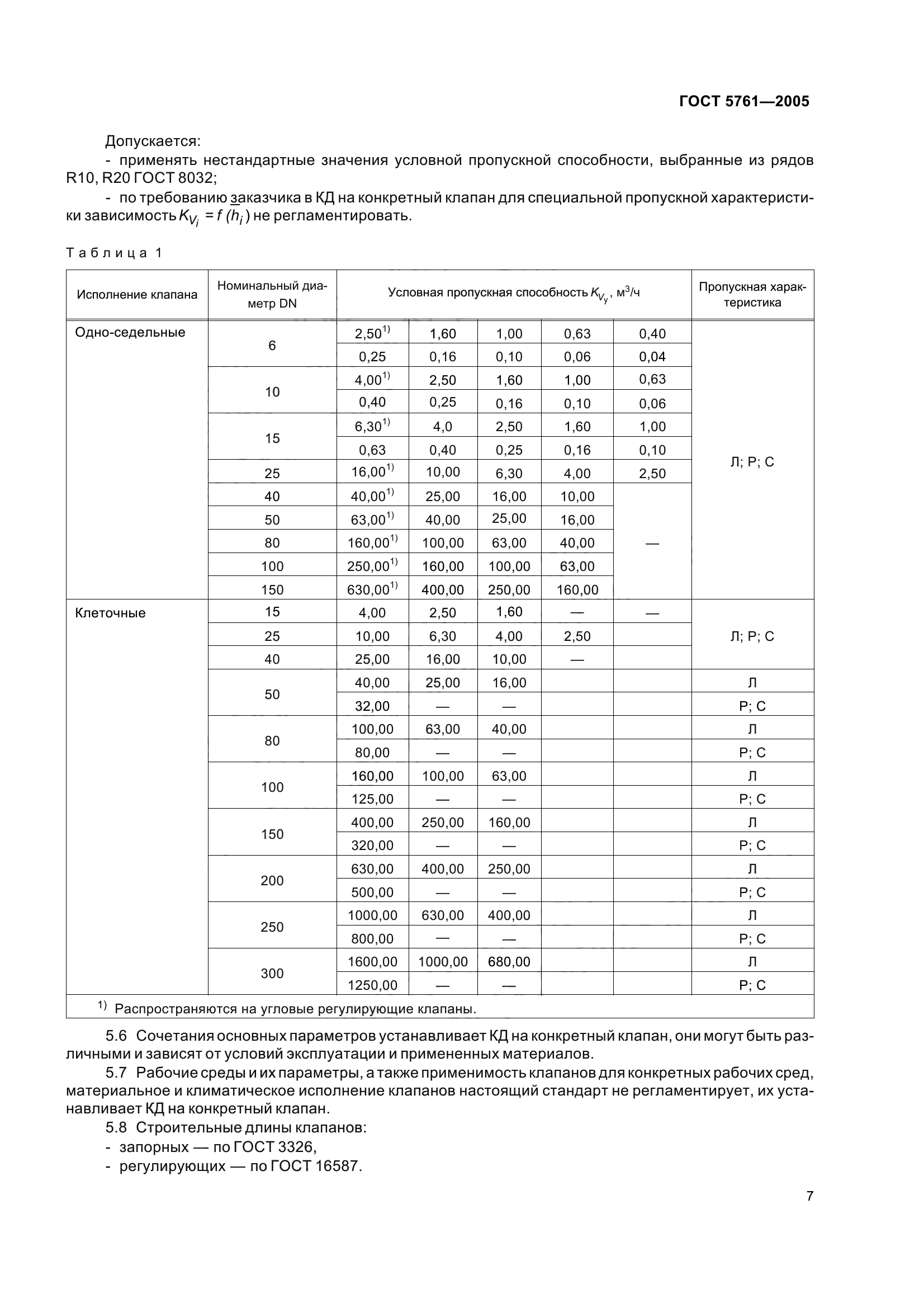 ГОСТ 5761-2005