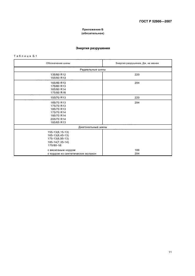 ГОСТ Р 52900-2007