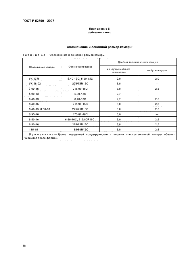 ГОСТ Р 52899-2007